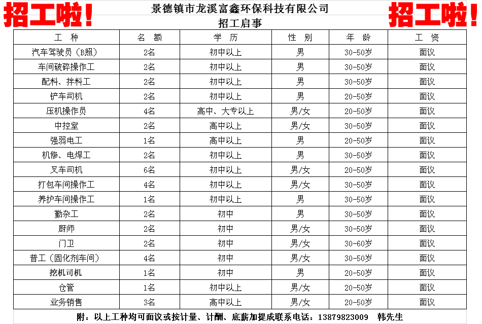 景德镇市龙溪富鑫环保科技有限公司--环保砖